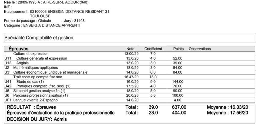 Dossier Fiches E Complet Bts Ndrc Et Exemples Pour L Preuve Cours